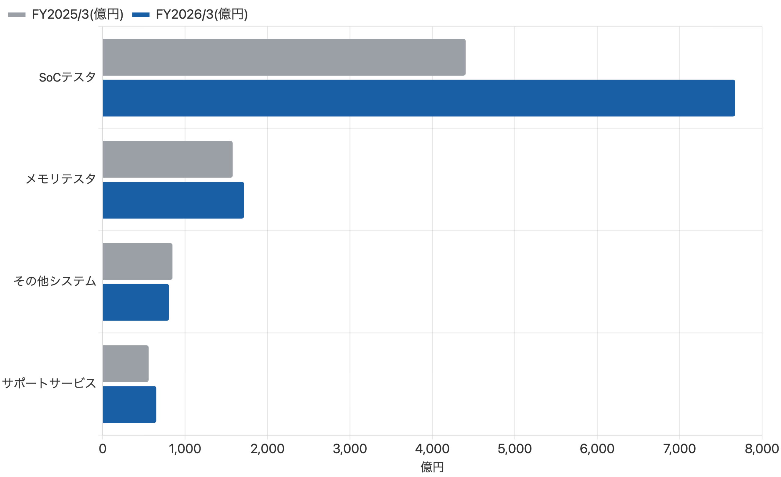 advfig04