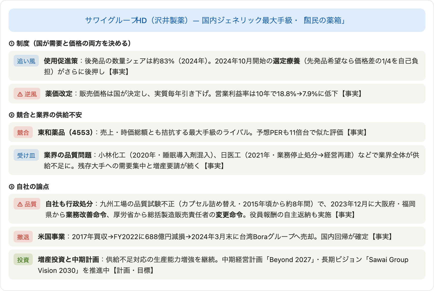 沢井製薬を取り巻く制度・競合・自社の論点